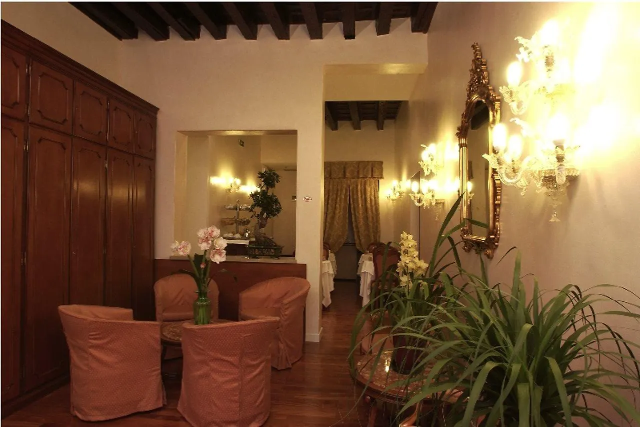 Hotel Locanda Canal location